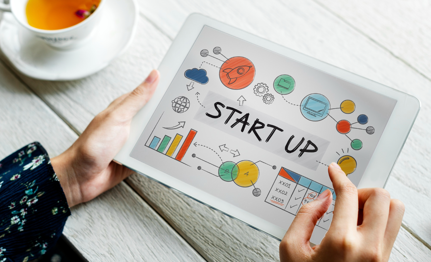 When Is the Right Time to Startup Online Business?